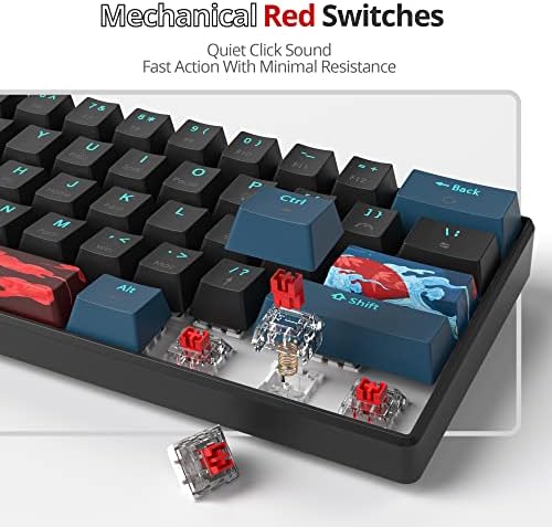 Owpkeenthy 60% Wired Mechanical Keyboard