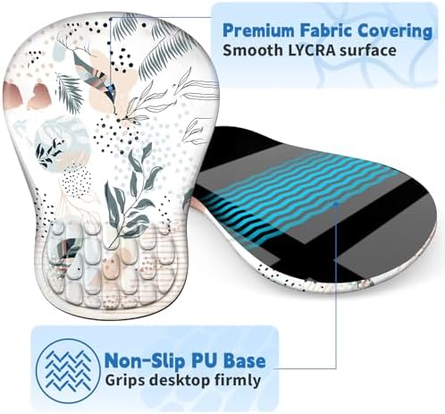 YIWEI Ergonomic Mouse Pad with Wrist Rest for Carpal Tunnel Pain Relief