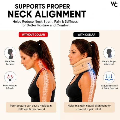Wonder Care Soft Neck Brace Cervical Collar, Adjustable Collar Neck Support Brace for Sleeping, Neck Brace for Neck Pain and Support for Women & Men (Beige, Small, 3.5" Depth)