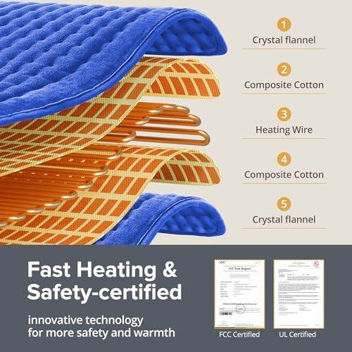 33" x 17" XXXL Extra Large Heat Pad for Back Shoulders, FSA Eligible HSA