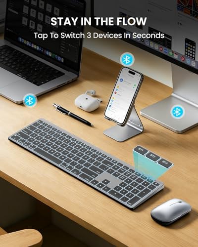 SABLUTE Bluetooth Keyboard and Mouse for Mac, Multi-Device, 7-Color Backlit