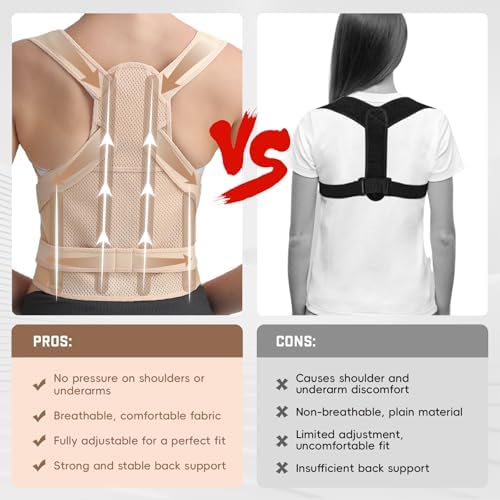 Posture Corrector for Women & Men, Adjustable Back Brace Shoulder Straightener, Full Back Support for Upper & Lower Back Pain, Hunchback, Scoliosis Relief (Medium, Beige)