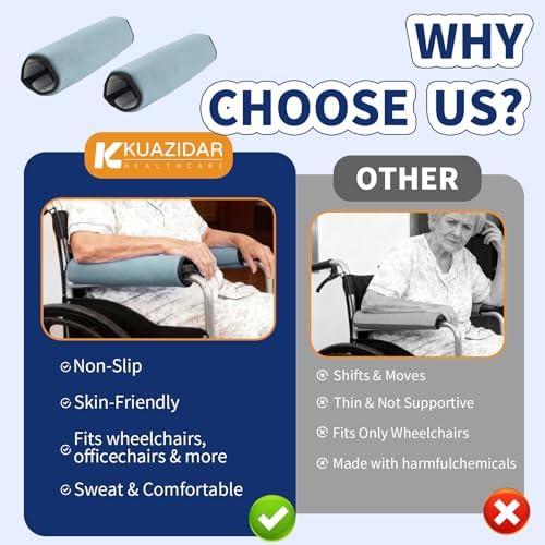 Wheelchair Armrest Covers (Pair)-Memory Foam Wheelchair armrest Pads Wicking Washable Non Slip Arm Rest Cover Cushion Pad for wheelchairs Office Chairs armchairs (Blue-Gray)