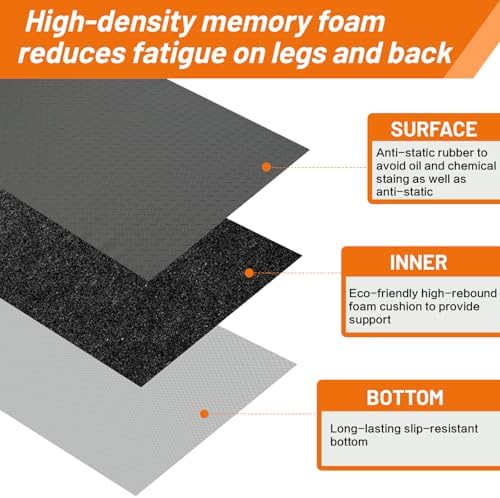 Nisorpa Anti Fatigue Mats Industrial 2' x 7' Ergonomic Standing Mat 15/16" Extra Thick Heavy Duty Commercial Diamond Plate Shop Floor Mat Support for Leg & Back Pain, Grey