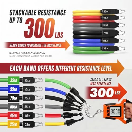 WHATAFIT Resistance Bands, 5 Level Exercise Bands with Handles for Workout