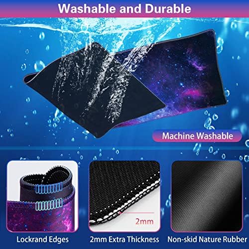 Canjoy Desk Mat with Wrist Rest, Keyboard and Mouse Pad Wrist Support Pad ﻿