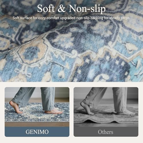 GENIMO Anti Fatigue Kitchen Mats for Floor 2PCS, Cushioned Standing Mats