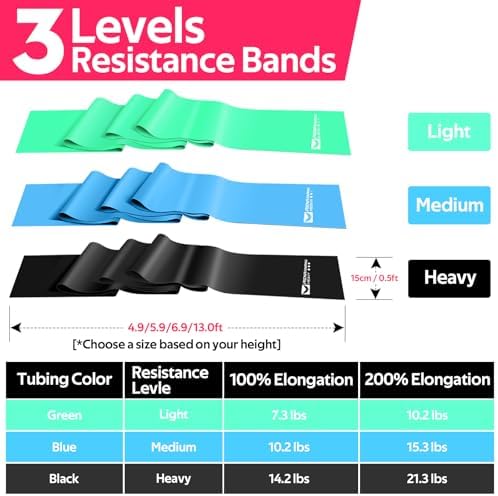 Resistance Bands Set, Exercise Bands for Physical Therapy, Pilates, Yoga