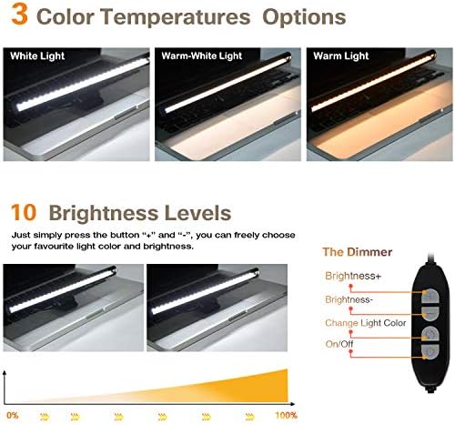 LED Monitor Screen Light Bar for Computer, USB Powered Task Lamp