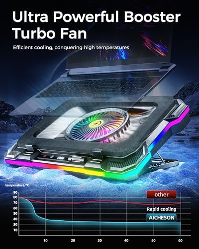 AICHESON Laptop Cooling Stand Gaming RGB Cooler for 15-19 inch Heavy Laptop