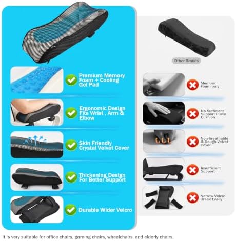 THARAHT 2pcs Ergonomic Blue Mesh Gel Memory Foam Armrest Support Pillow Anti Slip Adjustable Office Chair Games Home Wheelchairs