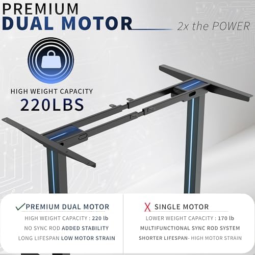 VIVO Black Dual Motor Electric Standing Desk Frame, DESK-E-200B