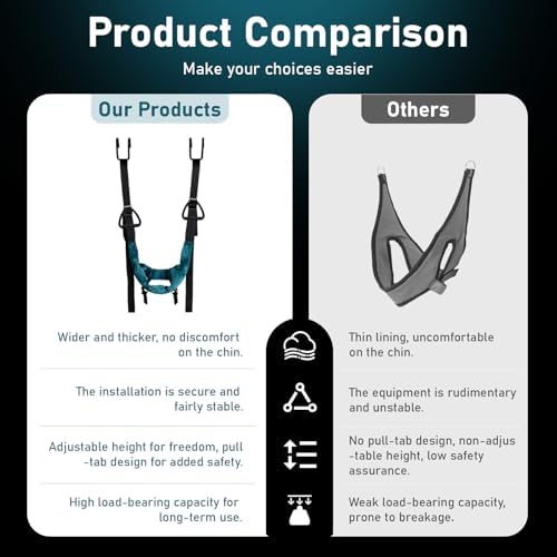 Cervical Neck Traction Device Over Door for Home Use Portable Neck Stretcher Hammock Decompression Home Physical Therapy (Blue)