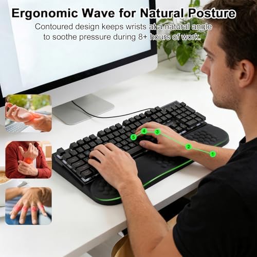 LIMOUS 2-in-1 Wrist Rest, Keyboard Stand, Ergonomic Wave Wrist Pad