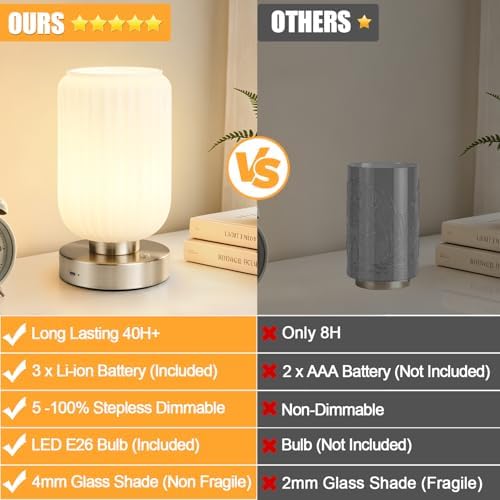 LightRound Cordless Table Lamp for Bedroom, Touch Stepless Dimmable