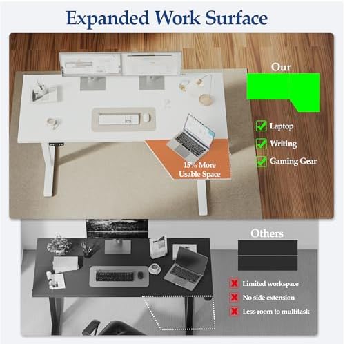 Klicelor L Shaped Standing Desk 63 x 35.4 Inch, Electric Height Adjustable Corner Desk for Home Office Workstation, Ergonomic Sit Stand Computer Table with Memory Controller, White