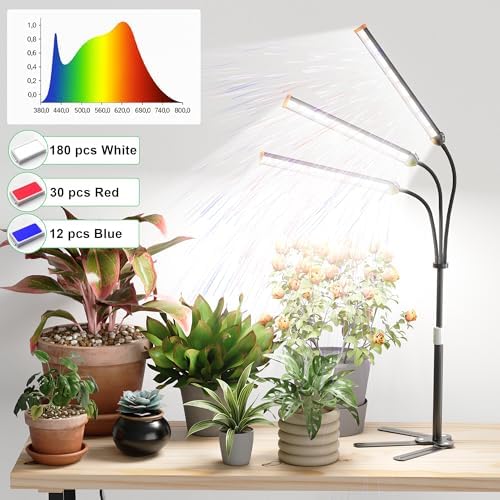 Grow Light for Indoor Plants,5000K Full Spectrum Growing Plant Lamp