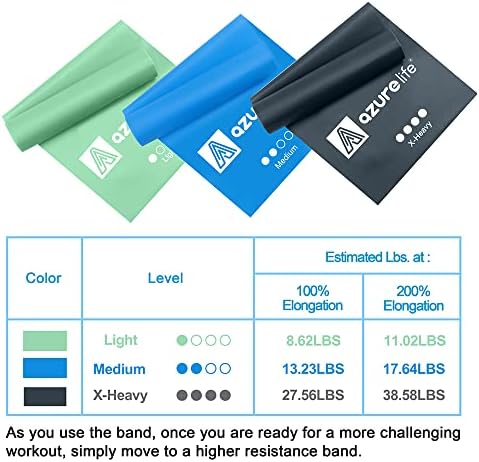 A AZURELIFE Resistance Bands,Professional Long Non-Latex Elastic Stretch Bands,Exercise Bands for Physical Therapy, Yoga, Pilates, Rehab, at-Home or The Gym Workouts, Strength Training