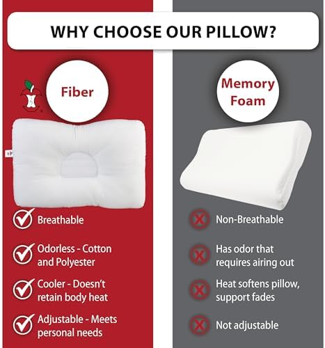 Ergonomic Cervical Pillow for Neck Pain Relief Back & Side Sleepers MID WH