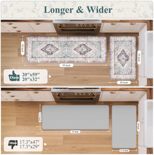 KIMODE Anti Fatigue Kitchen Mats, Blue Boho Distressed Kitchen Rugs 2 Pcs