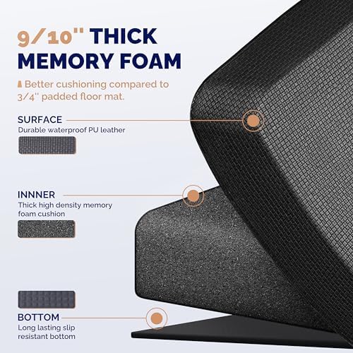 FEATOL Anti Fatigue Mat for Standing Desk & Kitchen Floor, 9/10 Extra Thick