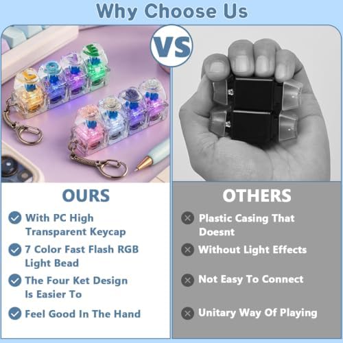 2 Pcs Transparent Keyboard Fidget Toy, Love&Flower Loud Fidget Clicker