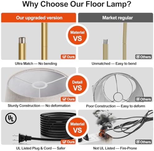 Nintiue Dimmable Gold Floor Lamp, 1000 LM LED Edison Bulb Included, Arc Floor Lamps for Living Room with Marble Base, Modern Standing Lamp Tall Lamps for Living Room Bedroom