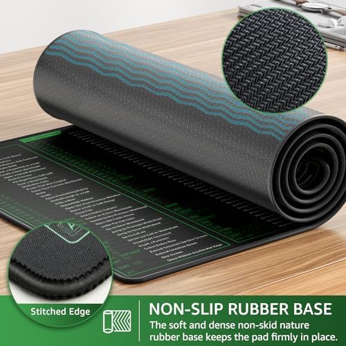 KTRIO Excel Shortcuts Mousepad, Desk Mat, 31.5 x 15.7 in, XXL