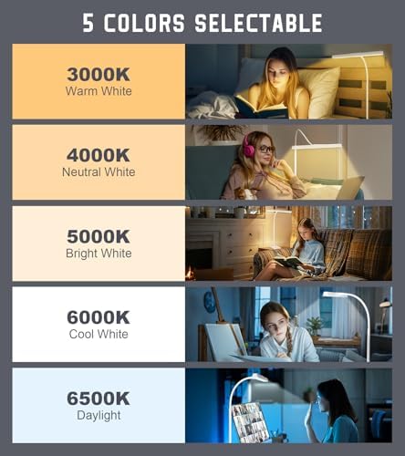 LED Desk Lamp for Home Office with Base, Eye-Caring Desk Light 12W, White