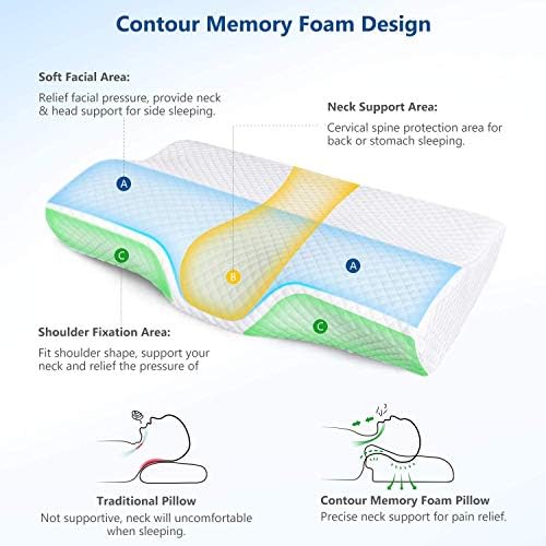 ZAMAT Memory Foam Pillow for Neck Pain Relief, Adjustable Orthopedic Ergonomic Cervical Pillow for Sleeping with Washable Cover, Bed Pillows for Side, Back, Stomach Sleepers
