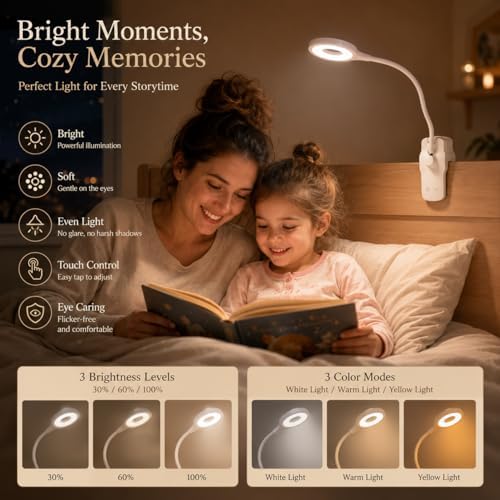 LACOKI Clip on Rechargeable Reading Light for Bed, 3 Color x 3 Brightness 28 LEDs Desk Light, Eye-Caring Desk Lamp with Clamp for Headboard, Table, Desk