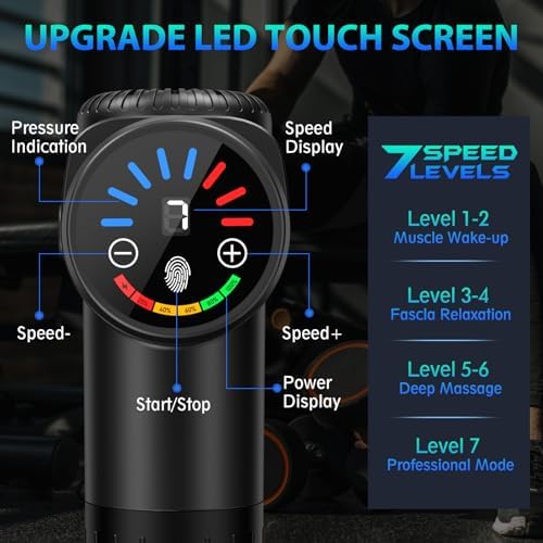 TOLOCO Massage Gun, Deep Tissue Back Massage for Athletes for Pain Relief, Percussion Massager with 10 Massages Heads & Silent Brushless Motor, Relaxation Gifts for Men Women, Black