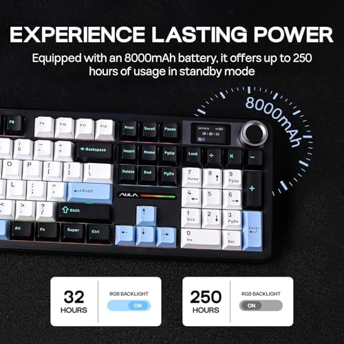 EPOMAKER X Aula F108 PRO Wireless Gaming Keyboard with Screen