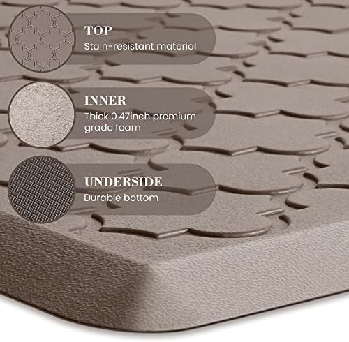 Kitchen Mat 2 PCS Cushioned Anti-Fatigue Floor Mat Standing Mat for Kitchen