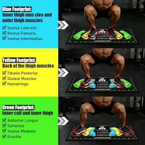 Non-Slip Squat Mat with Foot Position, Pro-Grade Exercise Mat