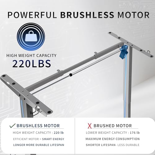 VIVO Gray Brushless Motor Electric Standing Desk Frame, DESK-V100EGY