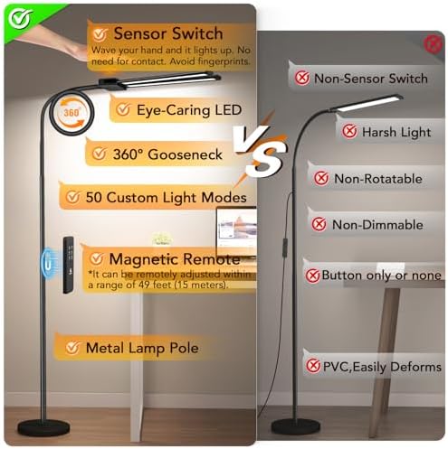 Syrinx LED Floor Lamp, 18W 2000LM Bright Floor Lamp for Office, Living Room