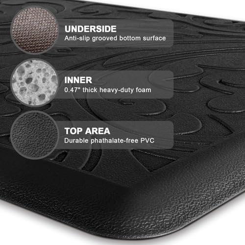 Kitchen Mat Cushioned Anti-Fatigue Comfort Standing Mat Rug for Home,Office