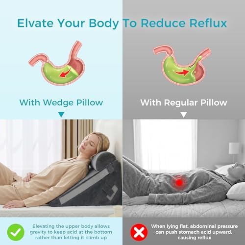 BDEUS 3PCS Wedge Pillow Set for After Surgery, Back Pillow for Bed Sitting up, Orthopedic Foam Wedge Pillow for Acid Reflux Sleep Apnea Back Pain Relief, Post Surgery Pillow for GERD & Snoring, Grey