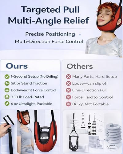 Upgraded Over-The-Door Cervical Neck Traction Device – Portable Adjustable Neck Stretcher for Neck Pain Relief, Spine Alignment & Posture Correction, Home Physical Therapy Kit, 330 lbs Support (Red)
