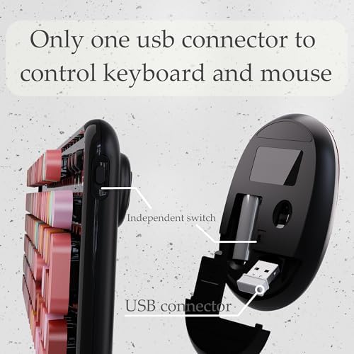 Colorful Wireless Keyboard and Mouse Combo Red Colorful