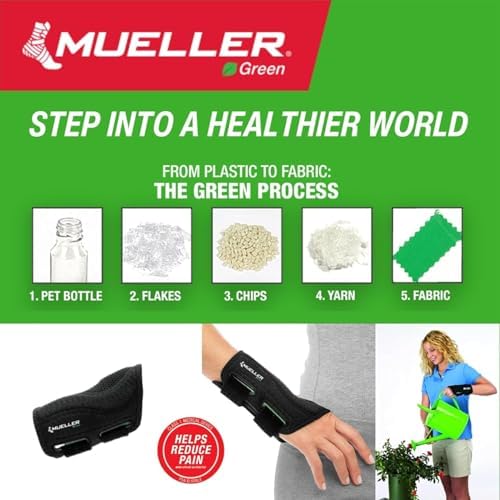 MUELLER Sports Medicine Green Fitted Wrist Brace for Men and Women,Wrist Pain Relief Support,Ideal for Carpal Tunnel,Tendonitis,Arthritis,Right Hand,Black,Small/Medium,(Pack of 2)