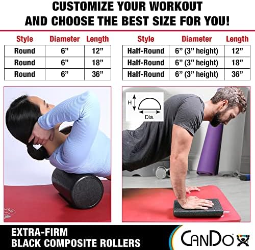 CanDo Black Composite High-Density Foam Rollers for Muscle Restoration Massage Therapy Sport Recovery and Physical Therapy 6" x 18" Half-Round