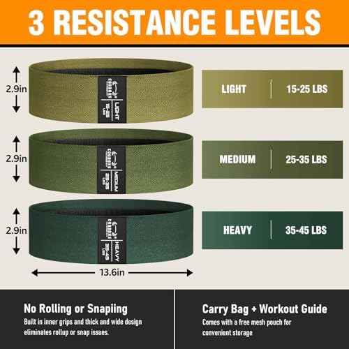 Fabric Resistance Bands for Working Out