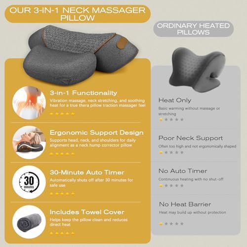 3-in-1 Neck Massager Pillow for Pain Relief, Neck Massager with Heat and Cervical Traction, Deep Tissue Massage Pillow for Shoulder & Back Comfort, Ergonomic Design for Men and Women (Deep Gray)