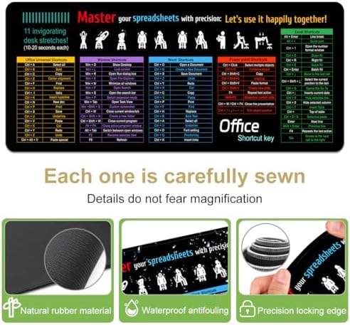 Word/Excel/Power Point/Office Sheet Desk Pad Mat,XL 31.4 x 11.8 in