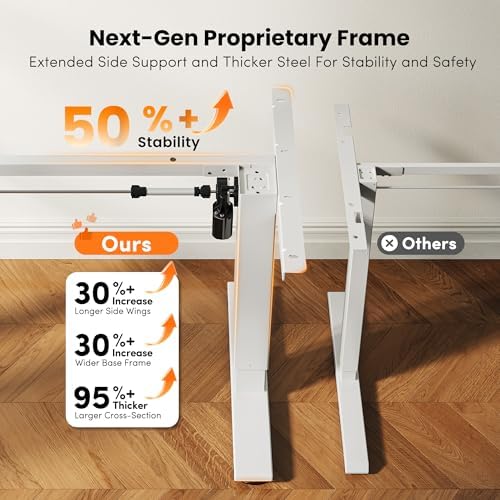 CubiCubi 48 x 24 Electric One-Piece Standing Desk, White
