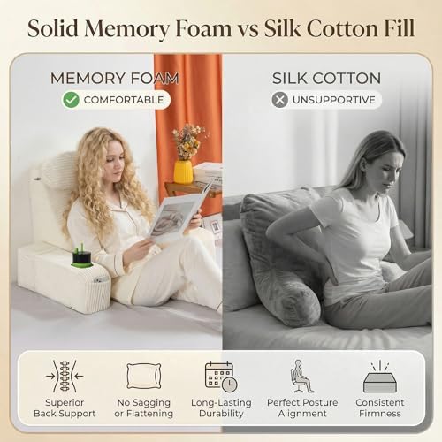 Reading Pillow for Adults, Back Pillow for Bed Sitting Up, Backrest Pillow for Sitting in Bed, Detachable Arms with Built-in Cup & Phone Caddy (Beige-Corduroy, 19 INCH)