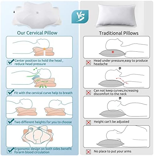 DONAMA Cervical Pillow for Neck and Shoulder,Contour Memory Foam Pillow,Ergonomic Neck Support Pillow for Side Back Stomach Sleepers with Pillowcase-King Size