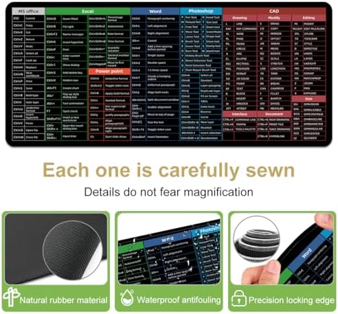 Excel/Word/Photoshop/CAD/Power Point Sheet Desk Mat, 31.4 x 11.8 in